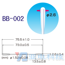 HUBYǩ,BB-002HUBYǩ,ྻǩ,޳ǩ