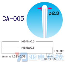 HUBYǩ,CA-005HUBYǩ,ྻǩ,ǩ,ǵǩ