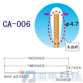 HUBYǩ,CA-006HUBYǩ,ྻǩ,ǩ,ǵǩ